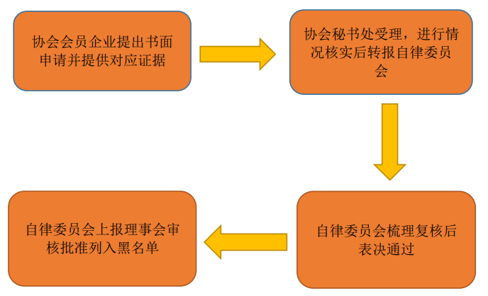 QQ截图20230203105351.png